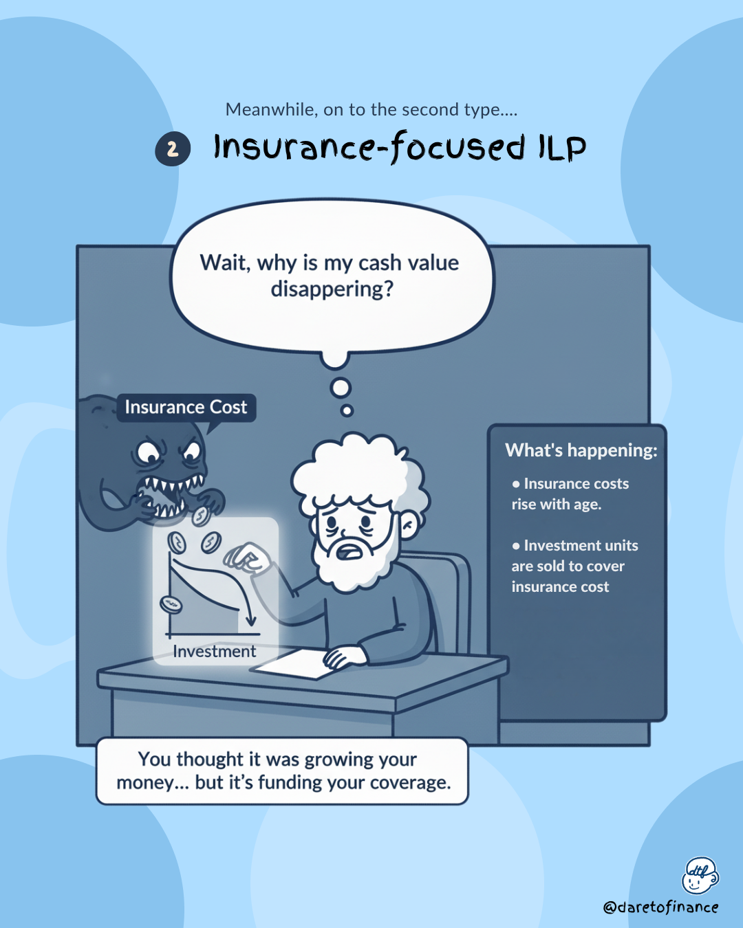 Question to ask yourself if you hold insurance-focused ILP