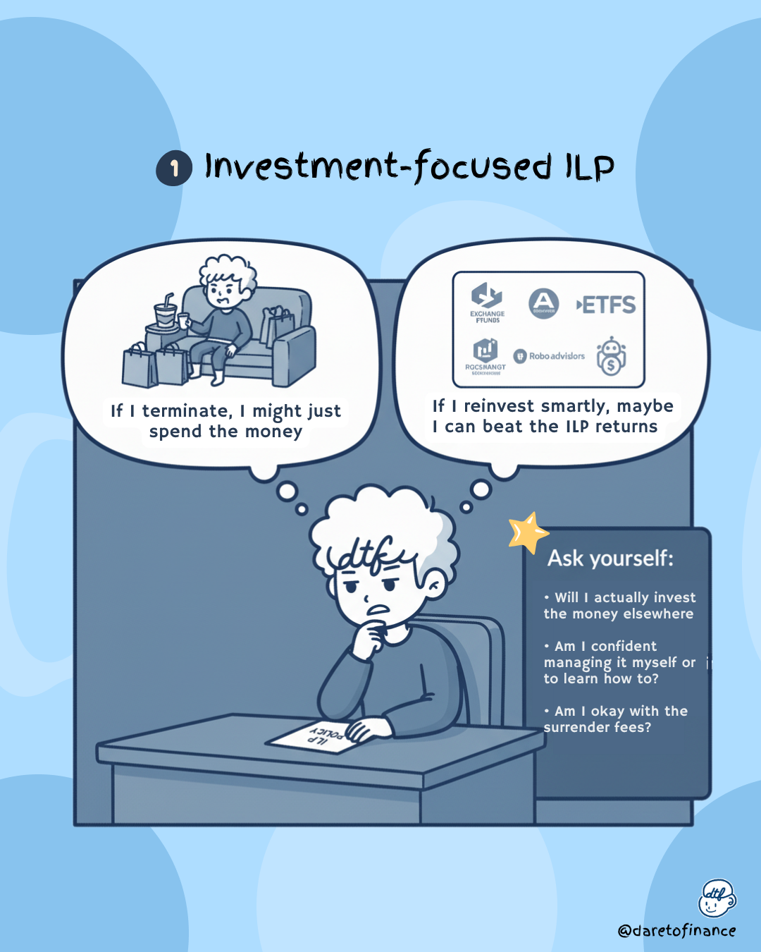 Question to ask yourself if you hold investment-focused ILP