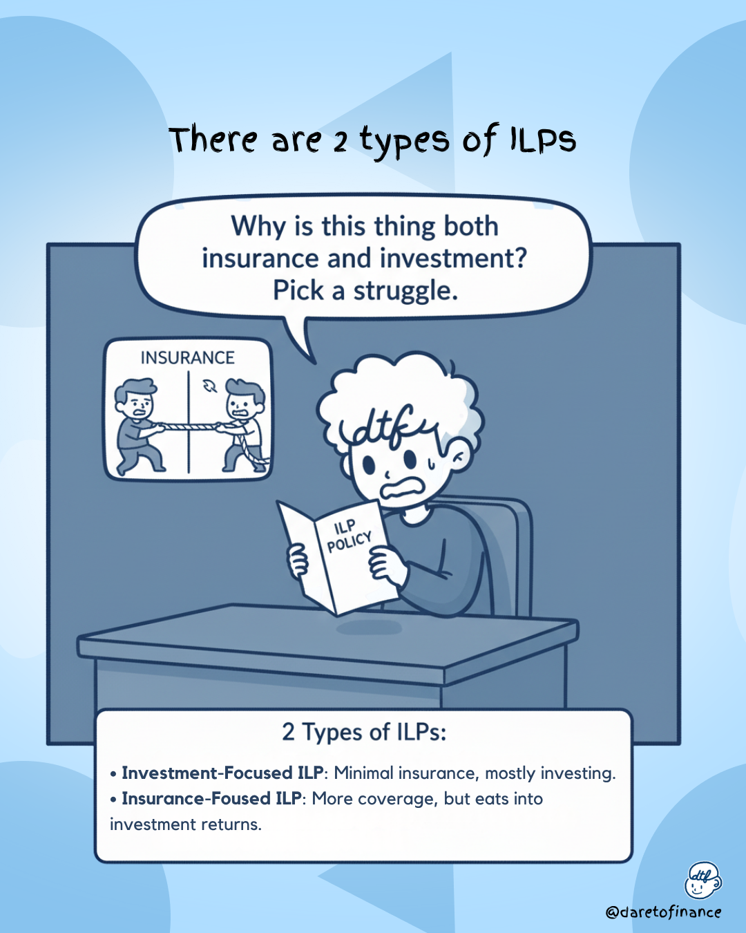 Diagram showing the two types of ILPs: Investment-Focused and Insurance-Focused